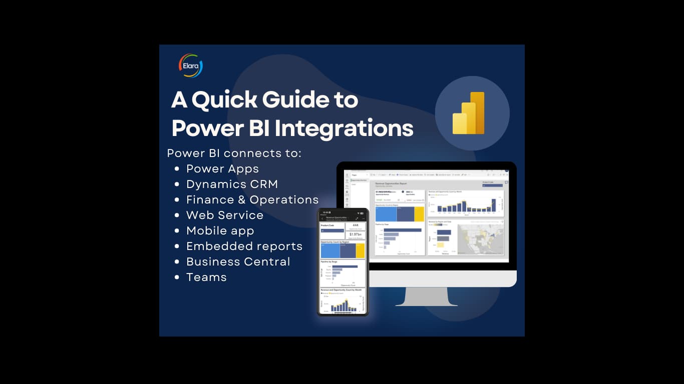 Banner illustrating Power BI reporting integrations across systems.